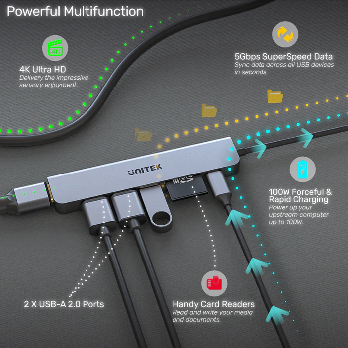 Picture of Unitek uHUB S7+ 7-in-1 USB-C 5Gbps Hub with 4K HDMI and 100W Power Delivery